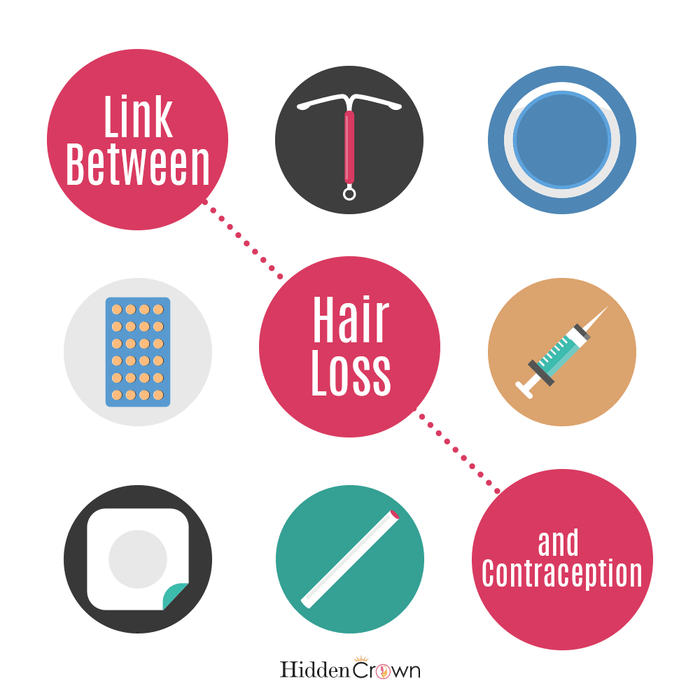 Is There a Link Between Hair Loss & Oral Contraceptives?